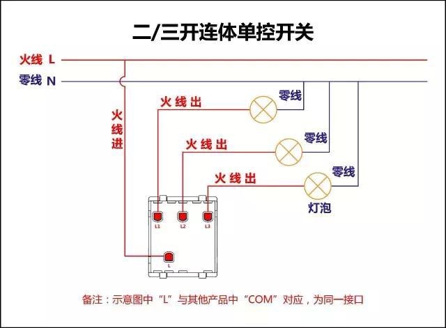 三聯(lián)連體單控開關(guān)接線圖