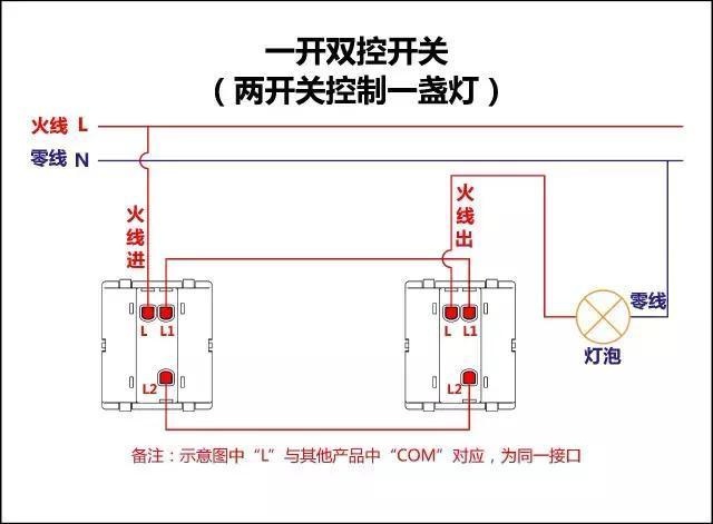 單開(kāi)雙控開(kāi)關(guān)接線圖