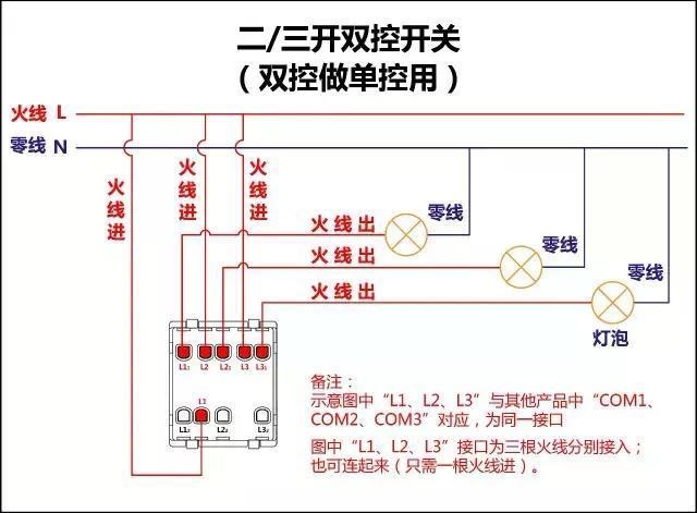 三開(kāi)雙控開(kāi)關(guān)接線圖