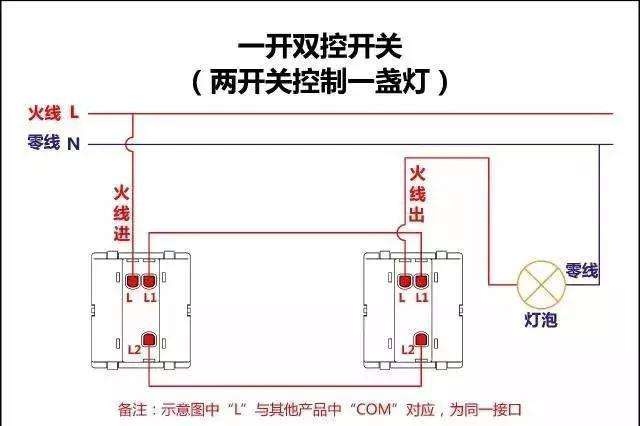 雙控開(kāi)關(guān)接線圖